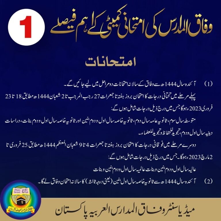 وفاق المدارس العربیہ پاکستان – امتحانی کمیٹی کے اہم فیصلے