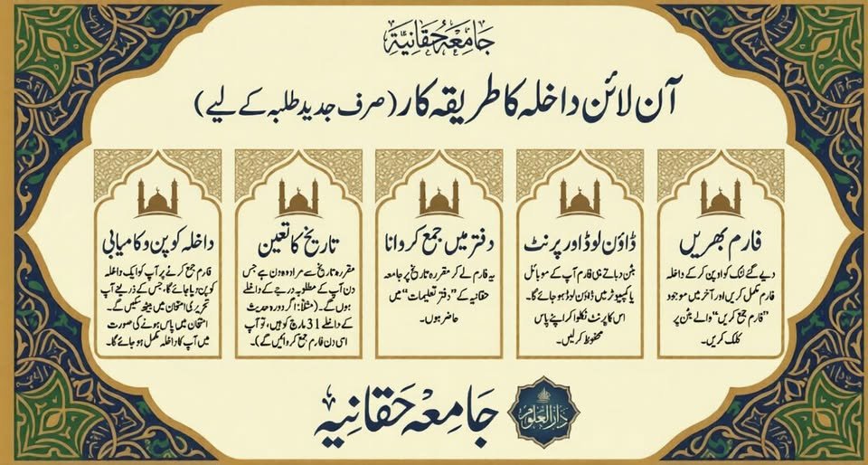 Haqqania Admission 
